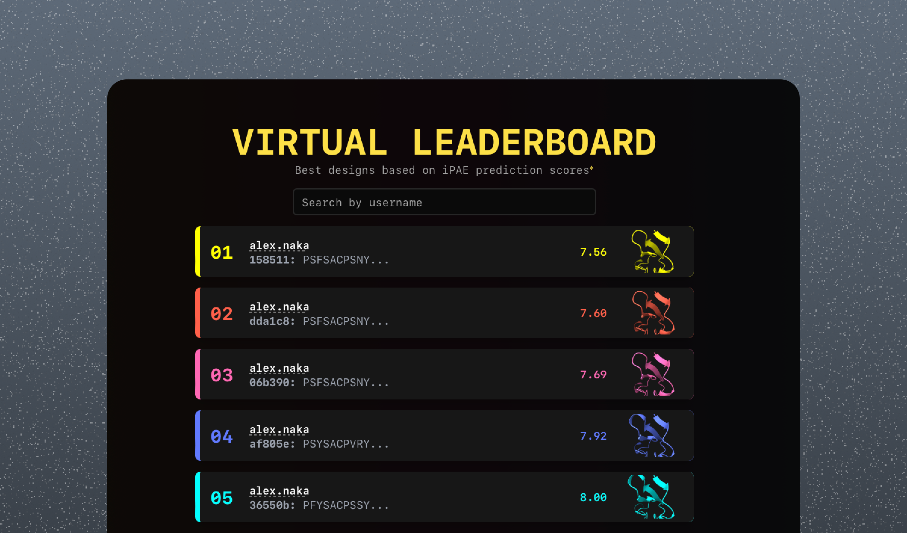 The top 5 submitted designs ranked by AlphaFold2’s iPAE in the first design competition round.