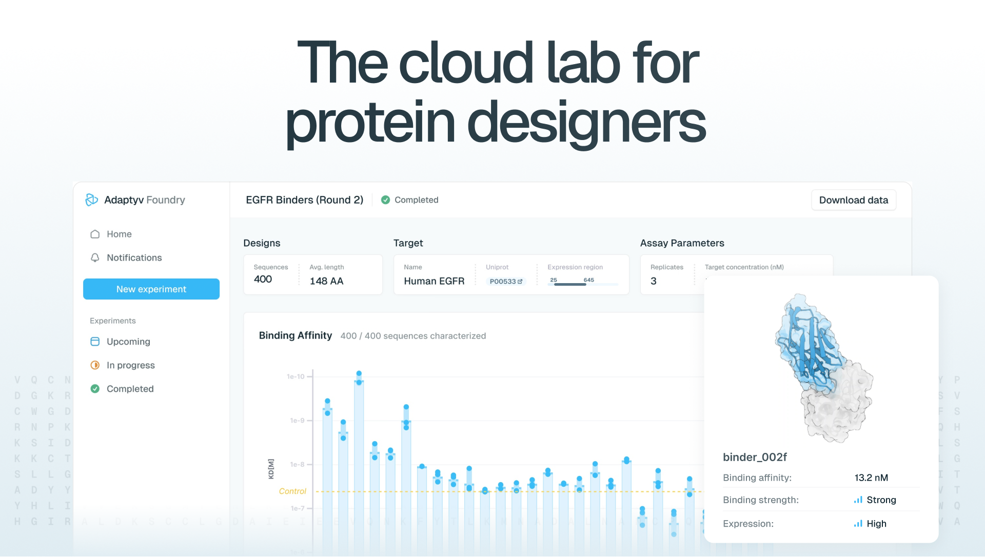 Adaptyv is the cloud lab for protein designers — and now available for everyone